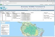 Sistema HIDRO - Telemetria